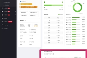 抖音几点发容易上热门(什么时间发抖音容易上热门)