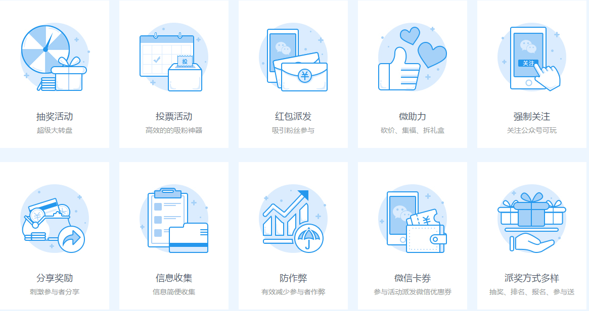 社区团购微信小程序如何运营,要掌握以下6点