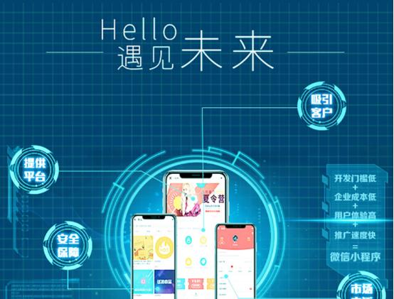 哪些小程序适合微商使用,微商小程序怎么做?微商小程序需要什么功能?