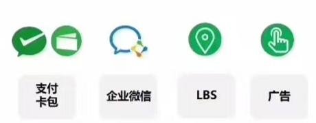 小程序商城运营