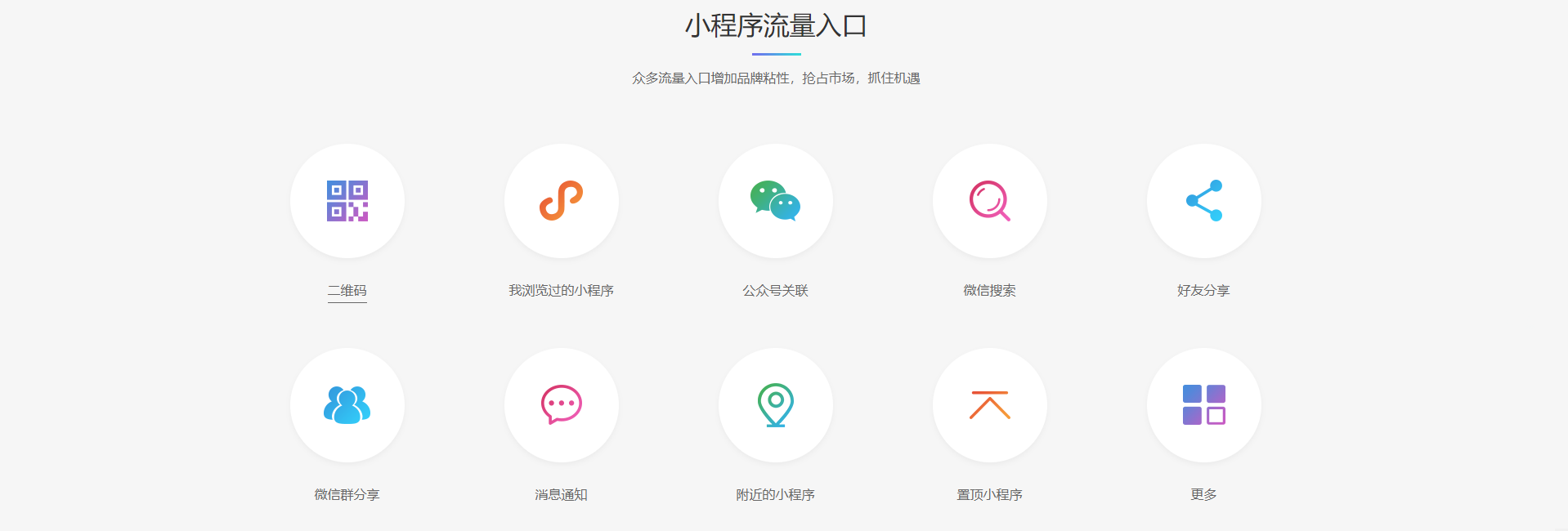 深圳小程序制作