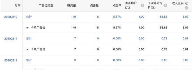 什么是小程序,怎样用小程序去赚钱？有以下3个方式
